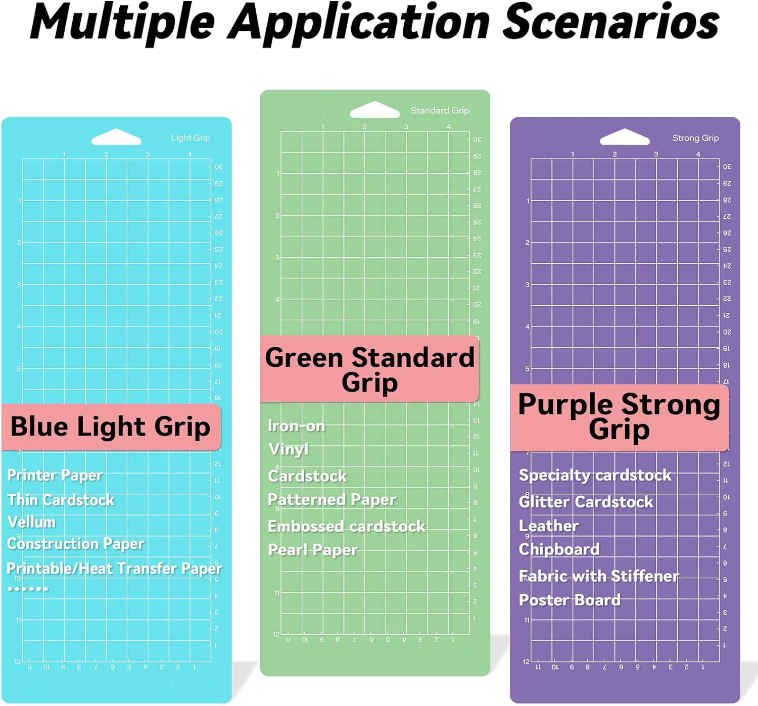 1 PC Cutting Mat for Cricut Jo - đánh giá và giá Plotter Cutting Mat